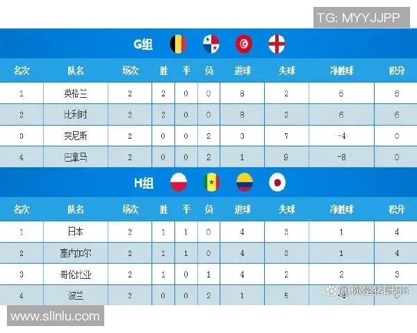 北京足球队以94分稳居杯赛积分榜首位争夺冠军势头强劲